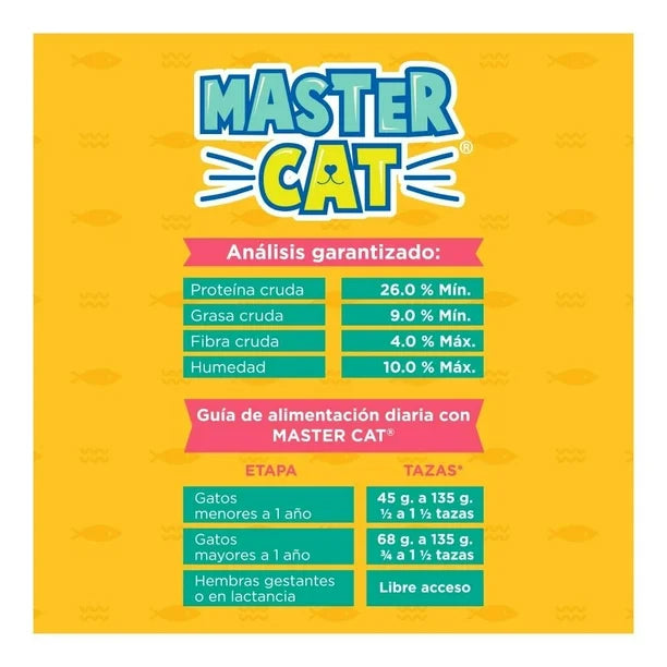 Alimento Master Cat Croquetas Para Gato 15 Kg Pollo/pescado