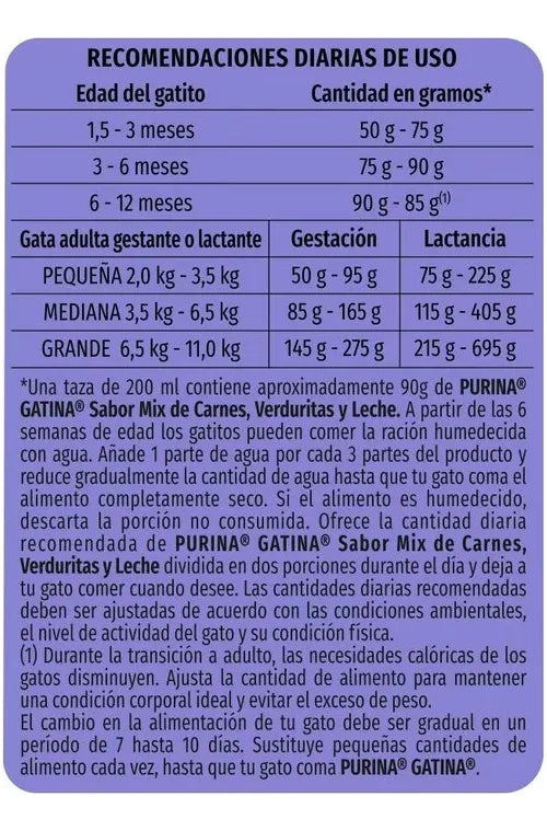 Alimento Para Gato Gatina Gatitos Croquetas 7.5 Kg Mix