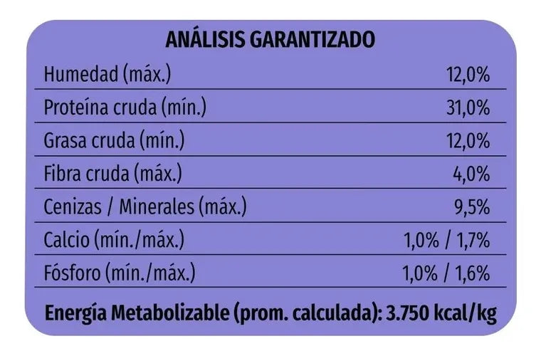 Alimento Para Gato Gatina Gatitos Croquetas 7.5 Kg Mix