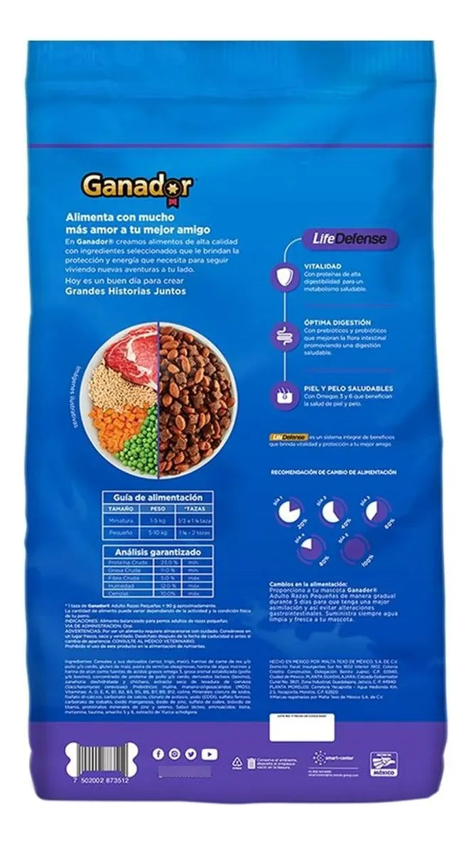 Croquetas Ganador Original Adulto Razas Pequeñas 20 Kg