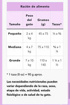 Alimento Croquetas Titan Gato Adulto 15 Kg 26% Proteína