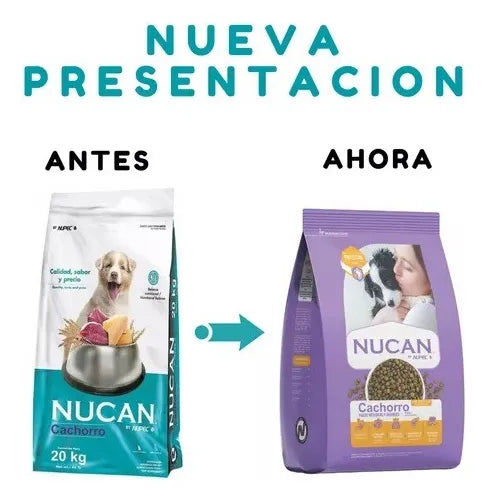 Alimento Nucan Perro Cachorro 20 Kg Sabor Mix 27% Proteína
