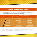 Alimento Perro Croquetas Titan Adulto 2 Bolsa De 4 Kg (8kg)