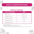 Unika Croqueta De Belleza Con Jalea Real 18kg