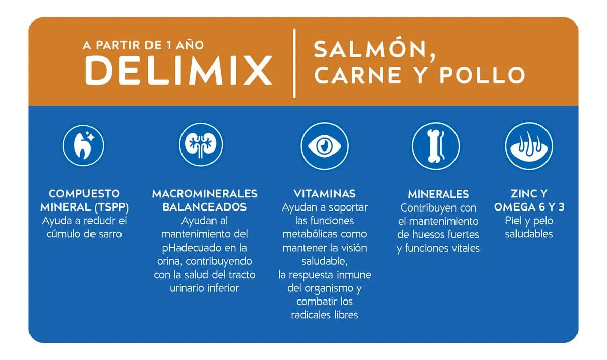 Alimento Croqueta Cat Chow Delimix Carne Y Pollo 1.5 Kg