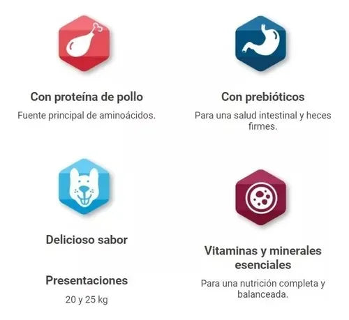 Croquetas Rocko Plus 18% Proteína 25kg