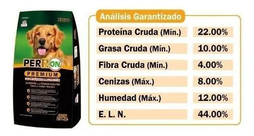 Alimento Perron Premium Premium Para Perro Adulto Todos Los Tamaños Sabor Pollo De 25 Kg