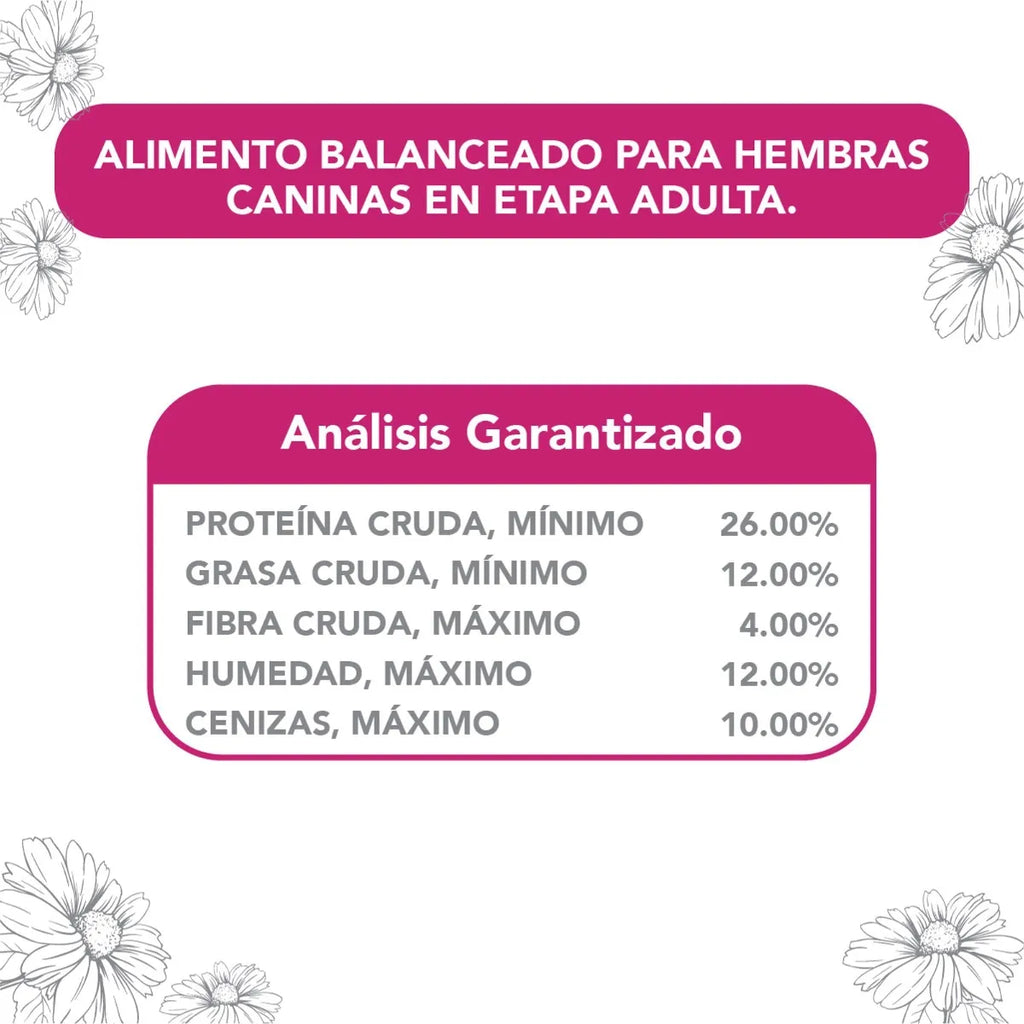Unika Croqueta De Belleza Con Jalea Real 18kg
