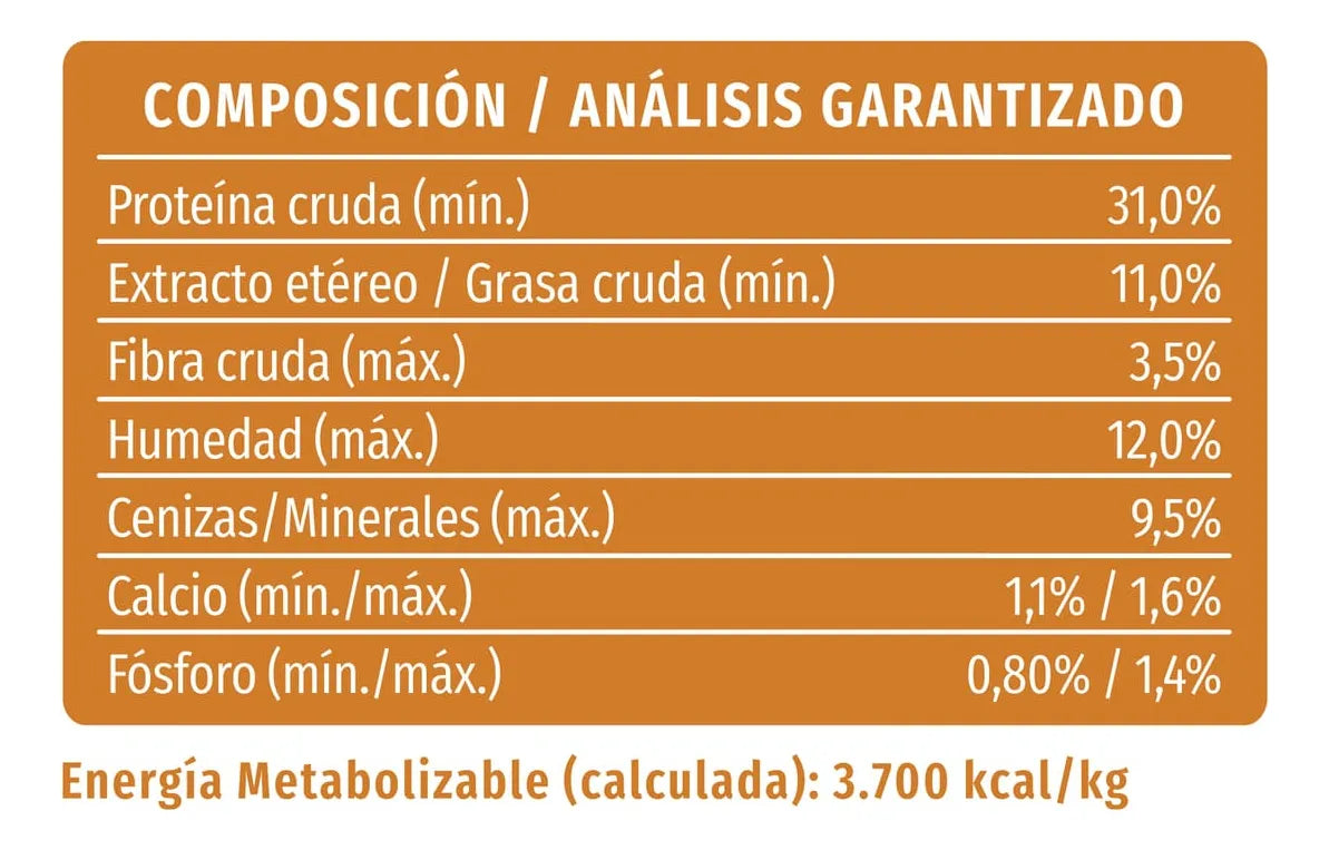 Alimento Croqueta Cat Chow Delimix Carne Y Pollo 1.5 Kg