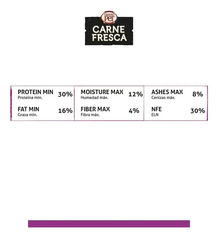 Alimento Croquetas Carne Fresca Puppy Care Cachorro 2 Kg