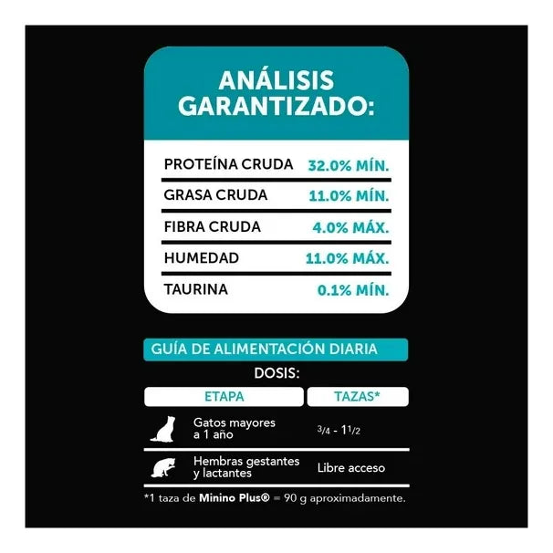 Croqueta Gato Adulto Minino Plus 10 Kg 32 % Proteína Res