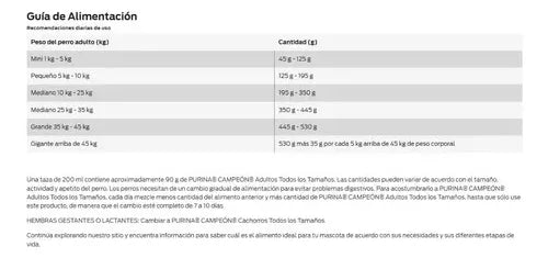 Campeón Recetas Caseras Alimento Para Perro Adulto Todos Los Tamaños Sabor Carne Y Vegetales En Bolsa De 25kg