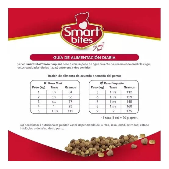 Alimento Smart Bites Adulto Raza Pequeña 4 Kg 26% Proteína
