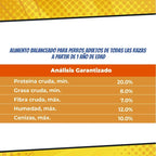 Alimento Para Perro Croquetas Titan Adulto Bolsa 4 Kg