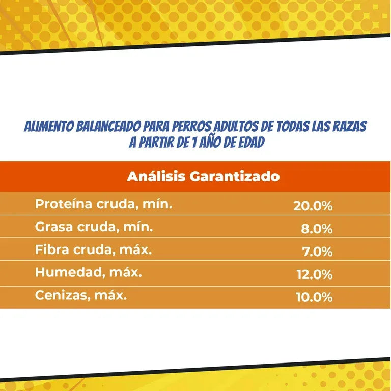 Alimento Para Perro Croquetas Titan Adulto Bolsa 4 Kg