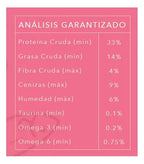 Kisha Premium Adulto 12kg Sabor Salmón + 2 Churus De Regalo