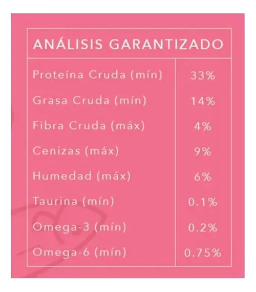 Kisha Premium Adulto 12kg Sabor Salmón + 2 Churus De Regalo
