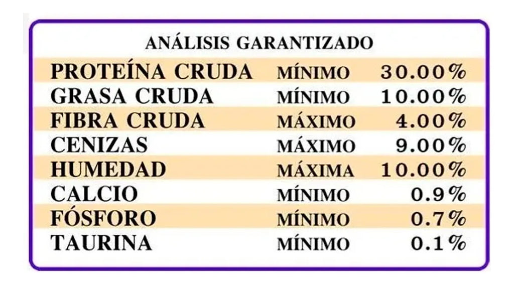 Alimento Para Gatos Croquetas Lk Lukat 4kg