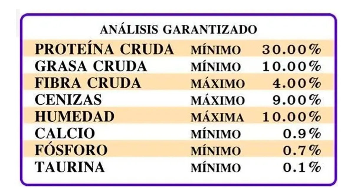 Alimento Para Gatos Croquetas Lk Lukat 4kg