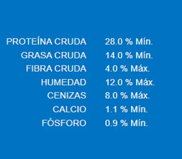Alimento Ganador Premium Perro Cachorro Raza Pequeña 2kg