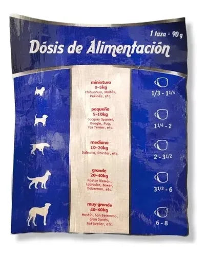 Croquetas Perro Adulto Super Can Azul 25kg 16% Proteína