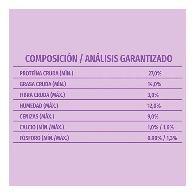 Purina Croquetas Dog Chow Cachorros Razas Pequeñas 20 Kg