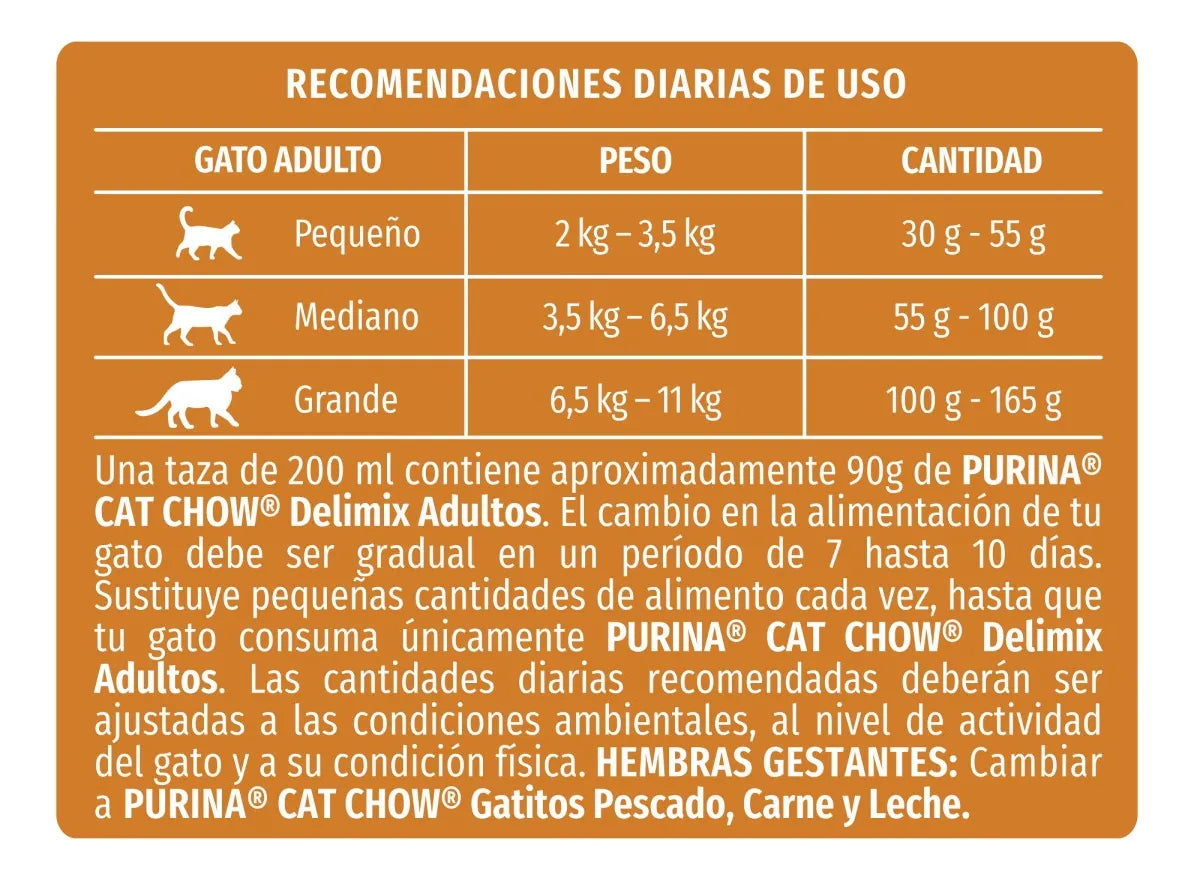 Purina Cat Chow Deli Mix Gato Adulto 15 Kg 31% Proteina