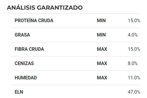 Alimento Conejos Pellets 5kg 15% Proteína Conejina Nogal