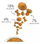 Croqueta Perro Adulto Guf Original 25 Kg - 18% Proteína