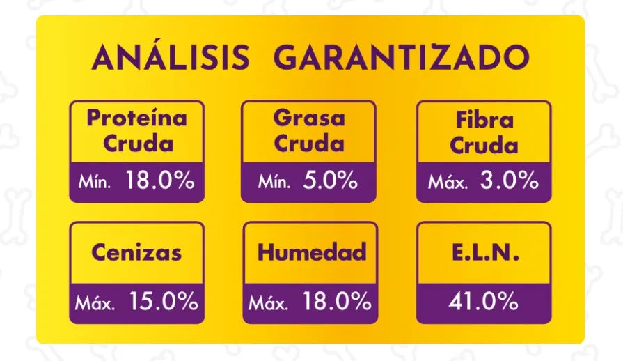 Premios Nucan Mix Frasco 1 Kg Barritas Res, Pollo Y Tocino