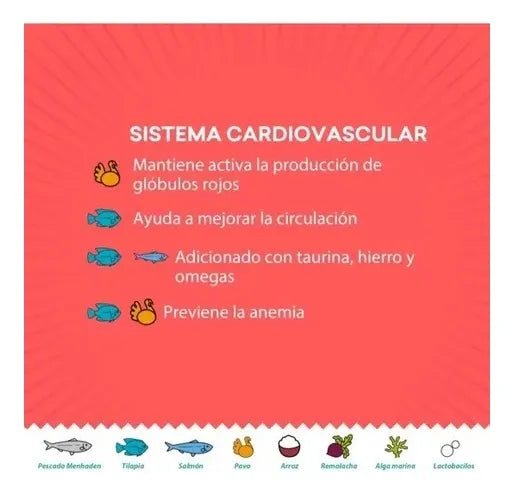 Alimento Gato Adulto Kisha 1.5 Kg (2 Bolsas) Salmon Croquet