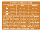 Cat Chow Deli Mix Salmon, Carne, Pollo 15kg +6 Sobres Regalo