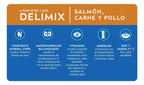 Cat Chow Deli Mix Salmon, Carne, Pollo 15kg +6 Sobres Regalo